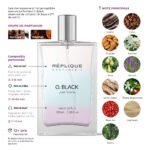 Infografic Arome replica parfum Black Opium YSL. Note principale. Grupe de parfumuri. 100 ml