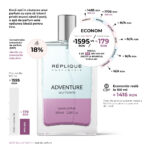Infografic Replica parfum CREED AVENTUS Preturi Makeup, Notino, Elefant, Emag, Douglas, Sephora