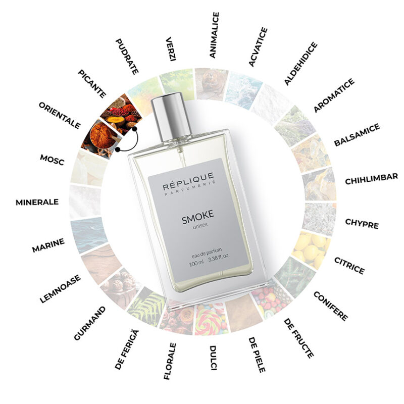 SMOKE-Tobacco-Vanille-Infographic-wheel-860x860
